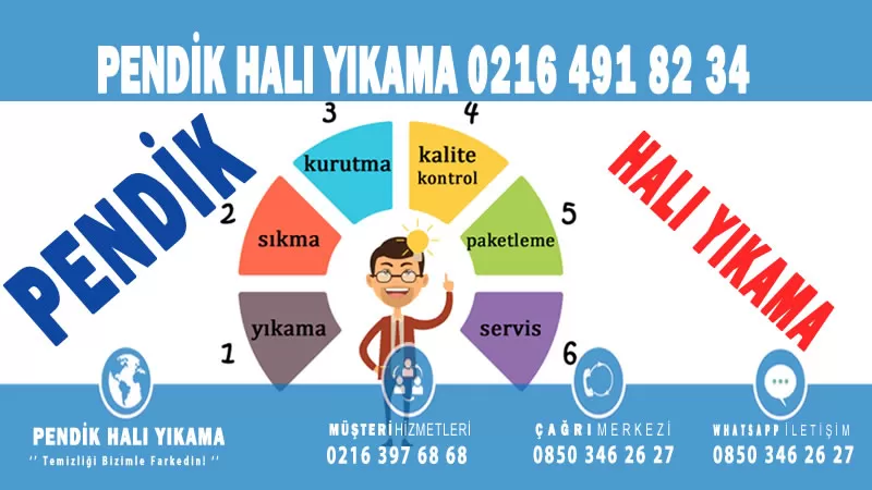 Çınardere Halı Yıkama Aşamaları